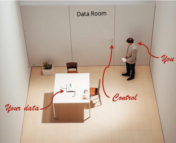 设计之上的数据主权